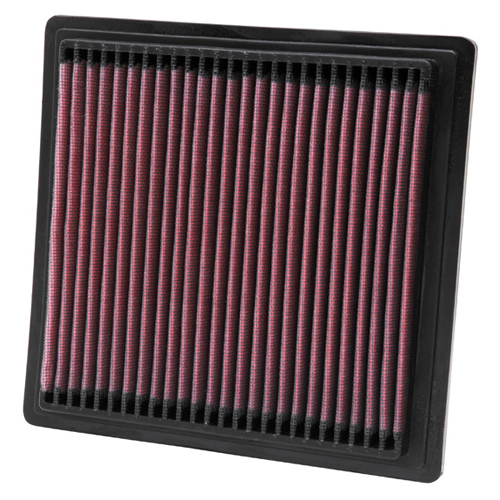 K&N Panel Filter, Honda Civic, EK1, EK4, Honda CRV, RD1, RD3, Honda HR-V, 95/03, (33-2104)