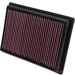 K&N Replacement Air Filter, Polaris Ranger, 570, 900, 12/19, (PL-5712)