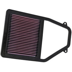 K&N Panel Filter, Honda Civic, 1.3L, 1.5L, 1.7L, EU1+, ES1+, 87/11 (33-2192)