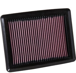 K&N Panel Filter, Honda Civic, Type-R, 15/17 (33-3058)