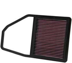 K&N Panel Filter, Honda Civic, 1.5L SOHC, Honda Edix, Honda Stream, 1.7L, 87/09, (33-2243)