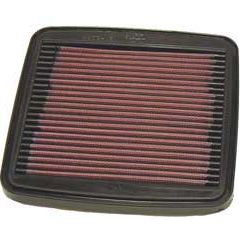 K&N Air Filter, Suzuki RF600R, Suzuki RF900R, 94/98 (SU-9094)