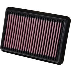 K&N Replacement Air Filter, Honda Civic, Type R, 10th Gen, 17/21 (33-5070)