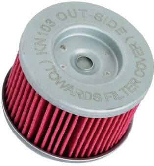 K&N oil filter (KN-103) Honda CFR250, CRF300, CB300, CMX300, HF103