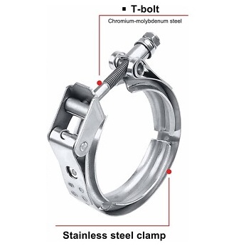 NZA Stainless Steel V-Band Clamp ONLY, 2.5" (64mm) - NZ Air Filter