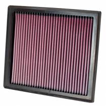 K&N Replacement Air Filter, Polaris Ranger, RZR XP, 11/14 (PL-9011) K&N Replacement Air Filter, Polaris Ranger, RZR XP, 11/14 (PL-9011)