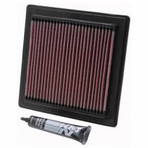 K&N Replacement Air Filter, Polaris Predator, 03/07 (PL-5003) K&N Replacement Air Filter, Polaris Predator, 03/07 (PL-5003)