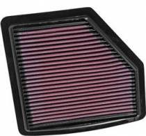 K&N Replacement Air Filter, Honda HR-V, 1.8L Engine, 14/22 (33-5037)