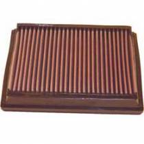 K&N Panel Filter, Audi RS6 Quattro, 4.2L V8 Engine, (C5), 02/05, (33-2866) K&N Panel Filter, Audi RS6 Quattro, 4.2L V8 Engine, (C5), 02/05, (33-2866)