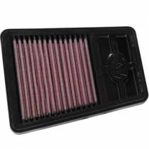 thumbnail image 2 of K&N Sport Air Filter KA-1406 – For Kawasaki ZZR GTR 1400 (2006-2017) – Red, Cotton 2 of 3
