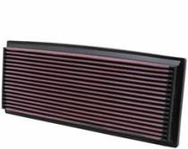 K&N Panel Filter, Jeep Cherokee, 2.5L, Jeep Wrangler, 2.5L, 4.0L, 4.2L, 86/97, (33-2046) K&N Panel Filter, Jeep Cherokee, 2.5L, Jeep Wrangler, 2.5L, 4.0L, 4.2L, 86/97, (33-2046)