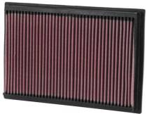 K&N Panel Filter, Ford Crown Victoria, Mercury Grand Marquis, Lincoln Town Car, Mercury Marauder, (33-2272) - NZ Air Filter
